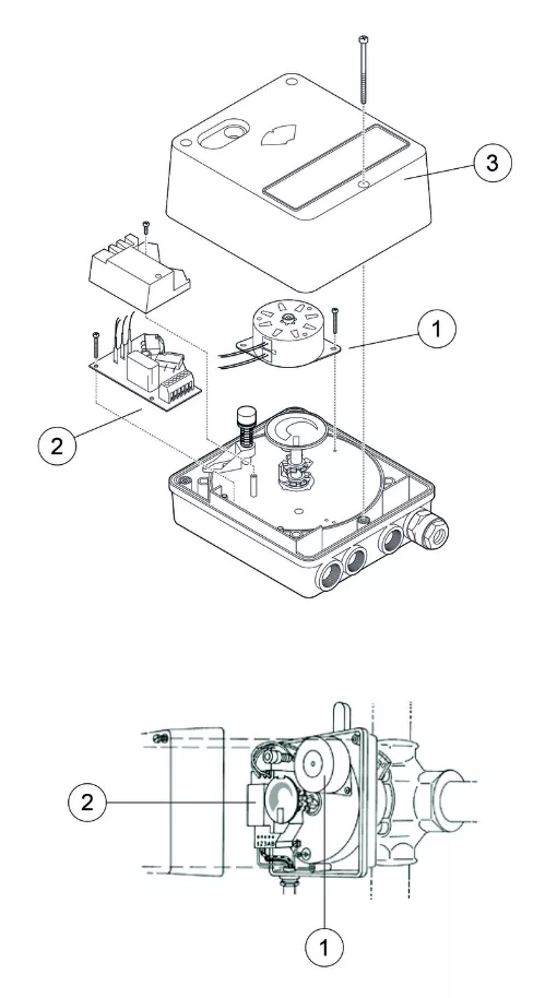 Resideo Stellmotor VMM 24 V / 50 Hz, 30 Nm Nr:VMM3024