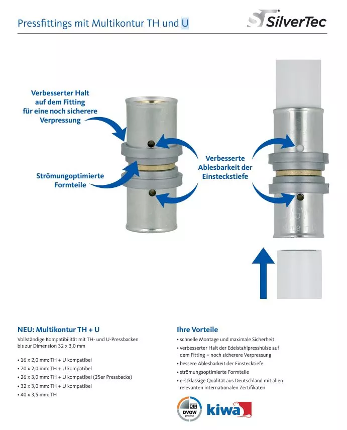 SilverTec Pressfitting für Mehrschichtverbundrohr Alu Verbundrohr Kontur TH & U