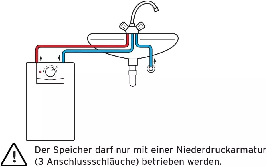 Vaillant Speicher eloSTOR VEN 5/7U plus 5 Liter Untertisch | 0010021140