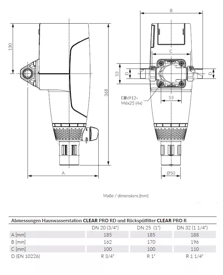 CONEL Hauswasserstation CLEAR PRO RD Rückspülfilter mit Druckminderer DN 20 | 25 | 32 Neue Generatio