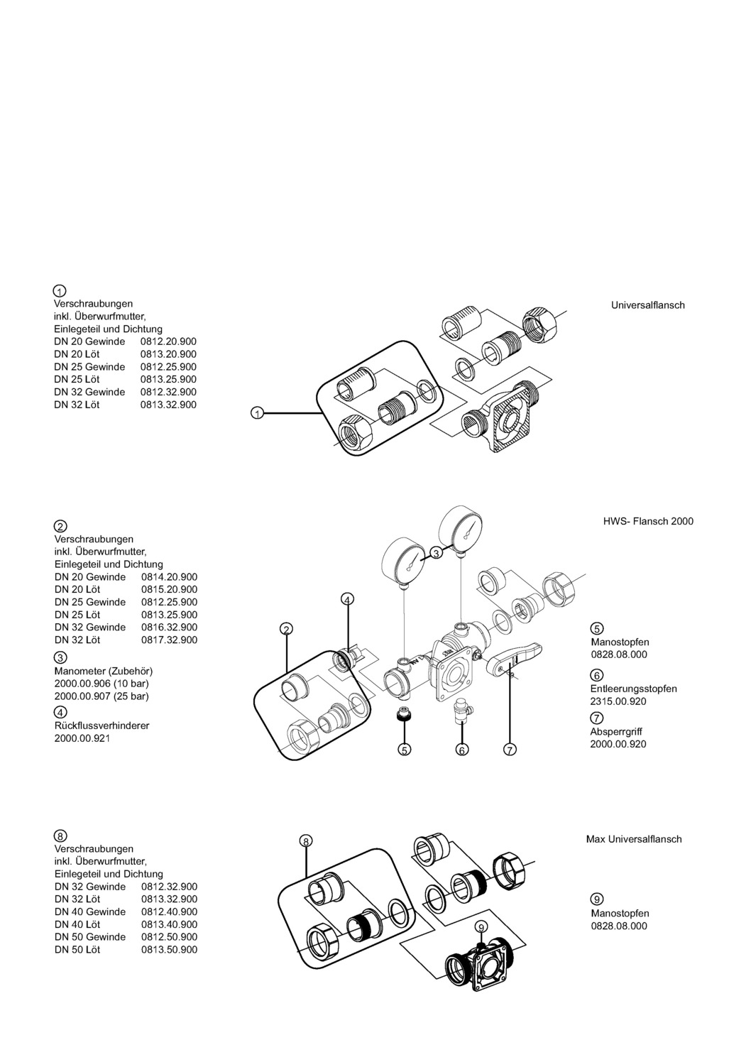Syr-Drufi Universal-Flansch  3/4" | DRUFIUF20