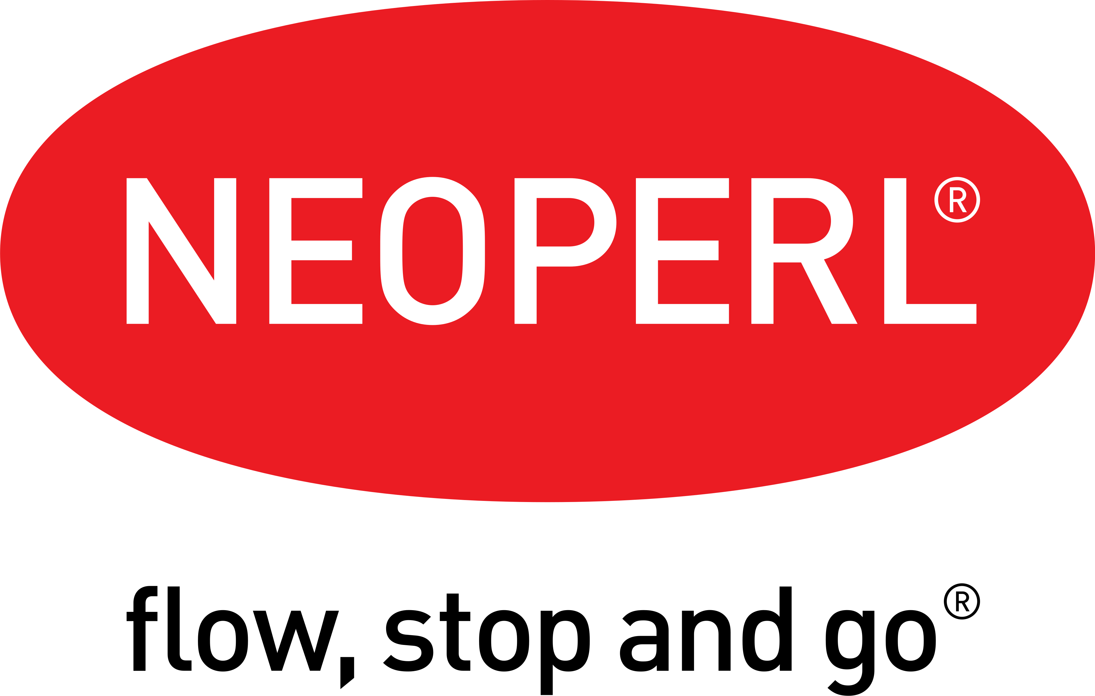 NEOPERL
