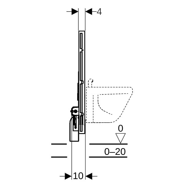 Geberit Wand-Bidet-Montageelement GIS für Einlocharmatur  | 461530001