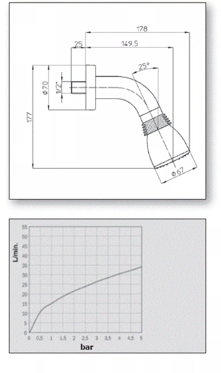 VIGOUR Kopfbrause 1/2" derby V3 plus m.Brausearm 12 l. verchromt | DEPKBBA