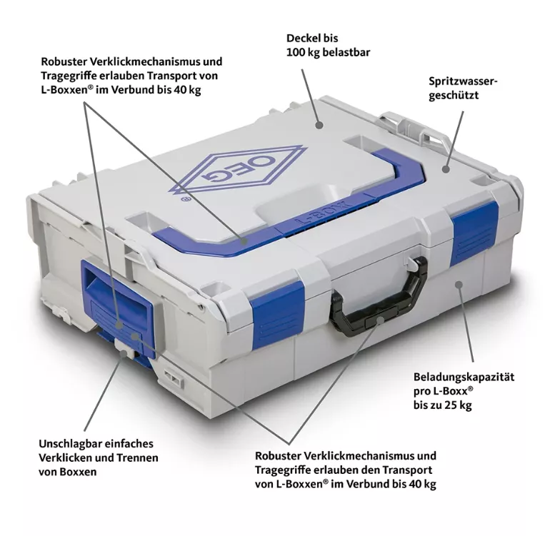 OEG L-BOXX® mit Wago Verbindungsklemmen