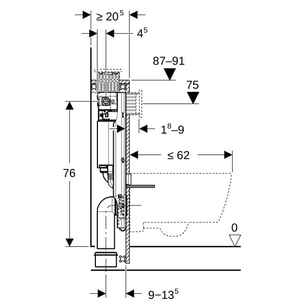 Geberit Wand-WC-Montageelement GIS Bauh.870mm m.Omega UP-Spk.Bet.v.oben/vorne | GISNWCUP870