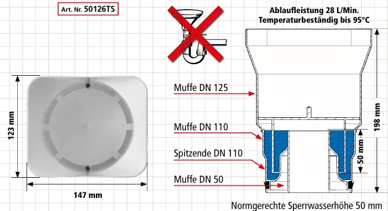 AIRFIT PP Trichtersifon DN 50/100/125 rechteckig | 50126TS