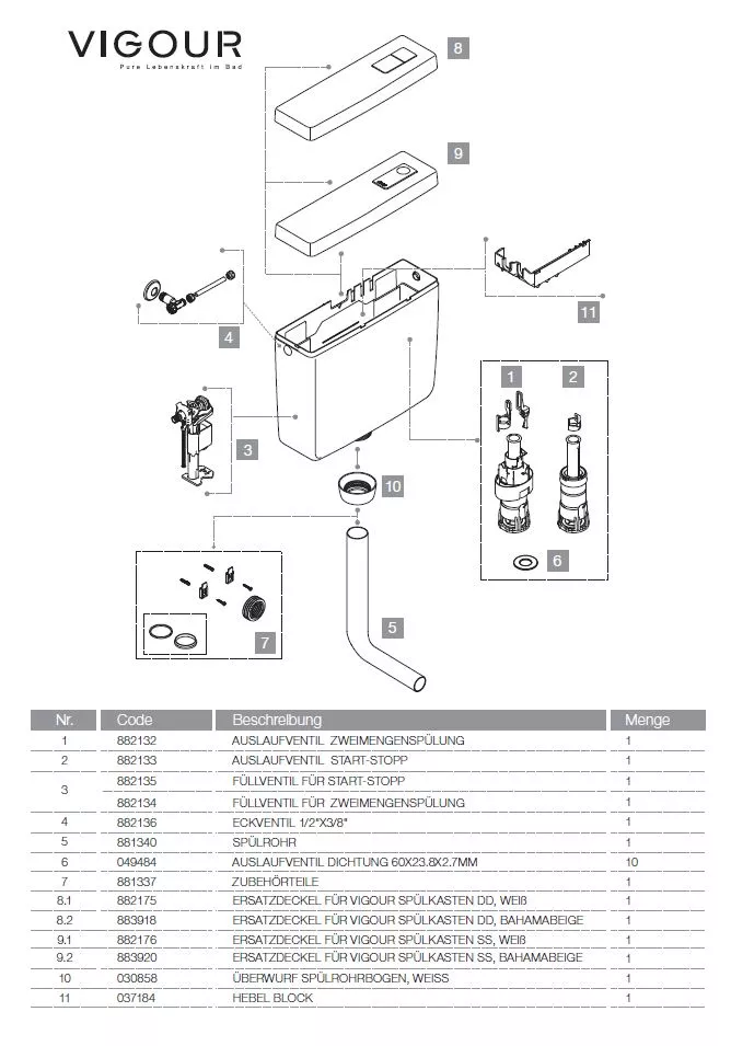 VIGOUR Aufputz WC Spülkasten Spar 6-9 L weiss mit Start/Stopp Füllventil wassersparend V2SP9N