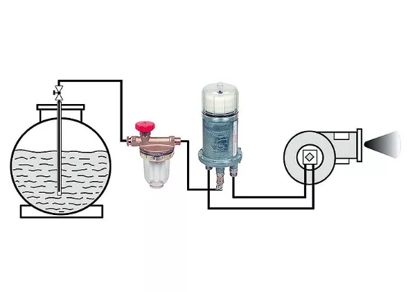 Afriso Heizölentlüfter Flow Control für Medientemperaturen bis 80 °C | 69929