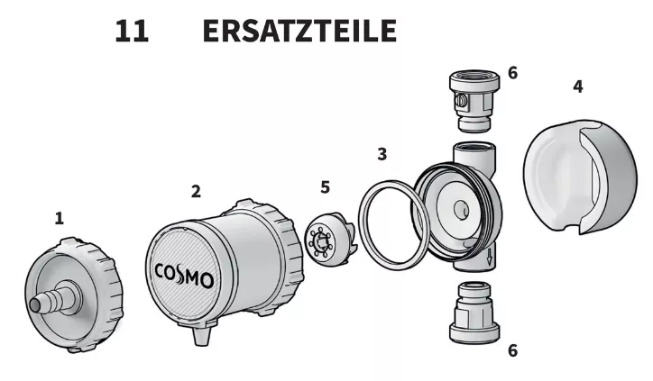 COSMO Zirkulationspumpe Trinkw. 1" AG BL 139, Absperr-/Rückschlagventil, Kabel | CPBA2