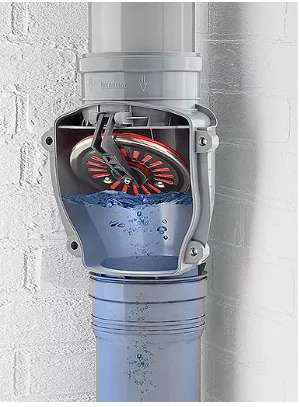 Airfit Rückstauklappe für senkrechte Montage DN110 | 58110RKS