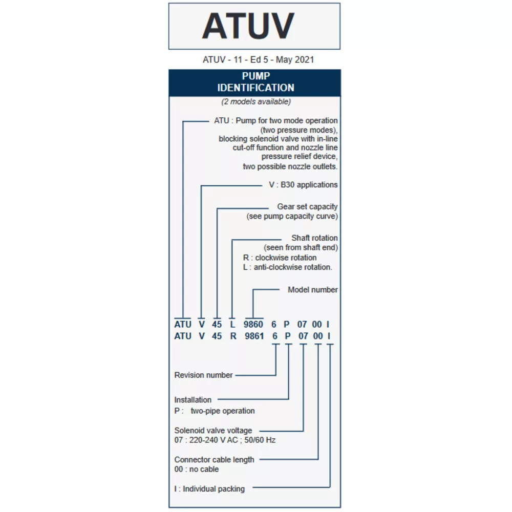 Ölpumpe Suntec Service-Ölbrennerpumpe ATUV45L9860 2-stufig linksdr. 98606P0700I