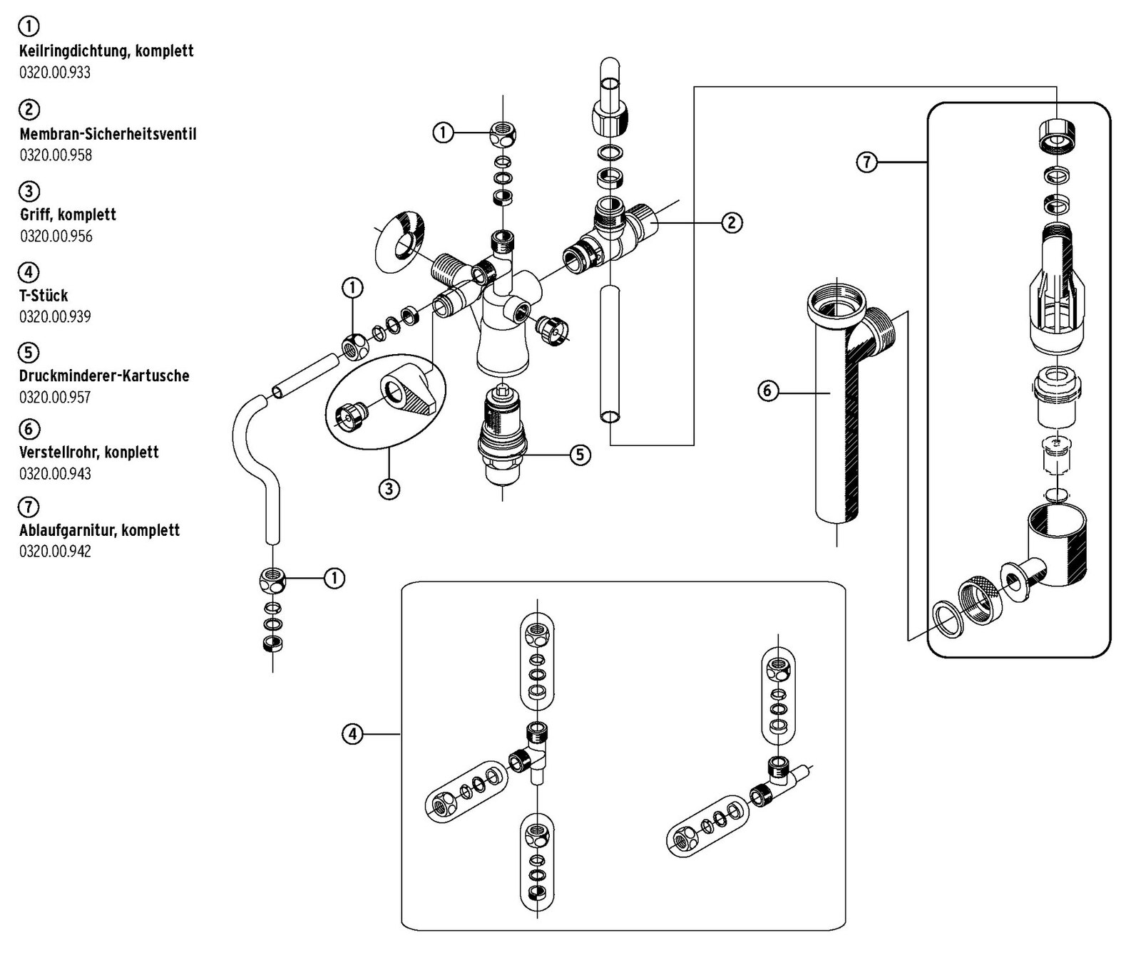 TRINNITY Sicherheitsgruppe f.Untertischspeicher | SGUT