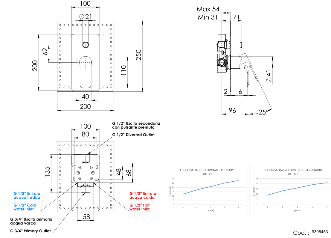 Evenes UP-Wannenmischer Evando Rosette 100x210 mm chrom