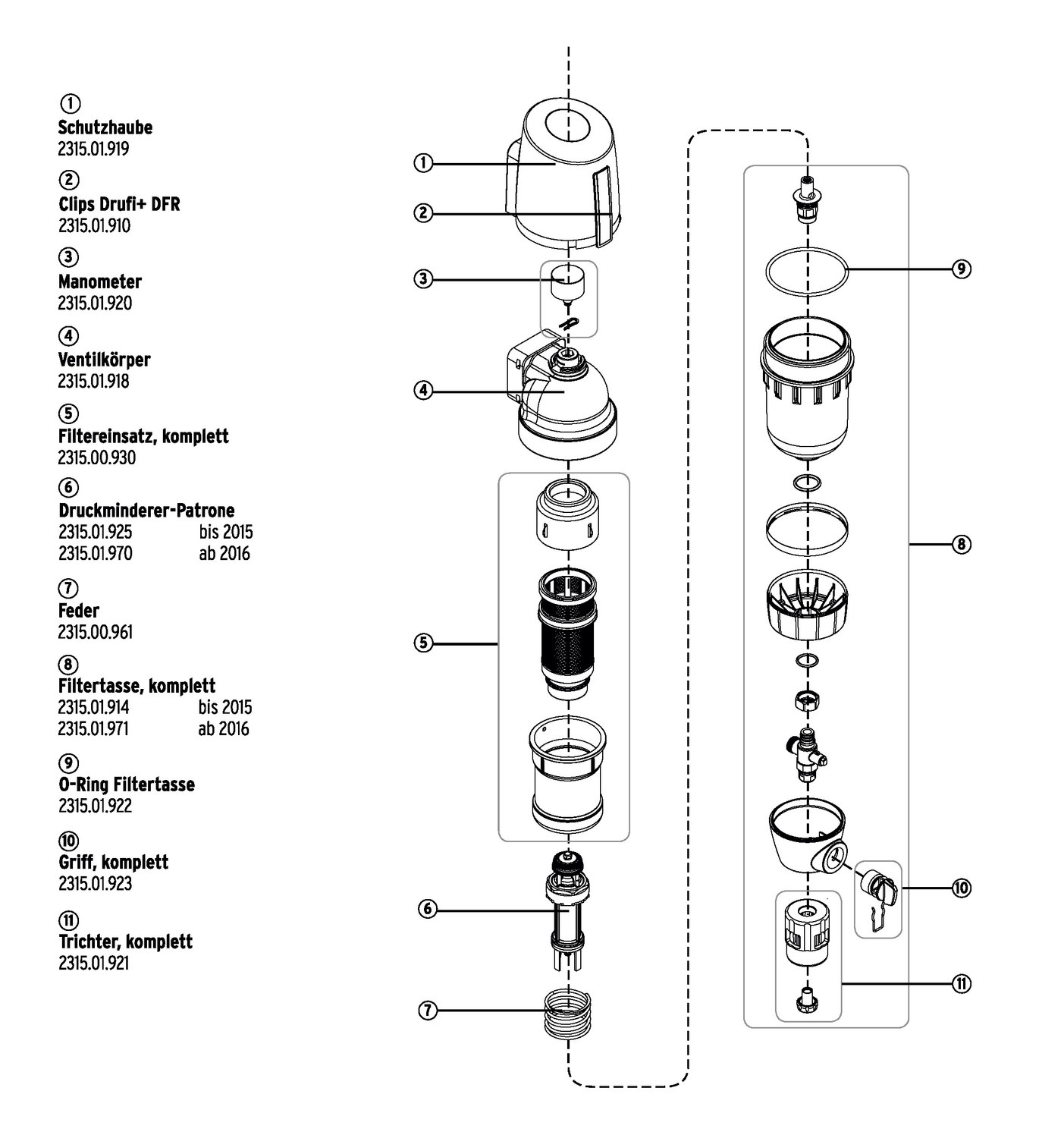 Druckminderer Syr-Drufi+ DFR m.Rueckspuelfilter u.Manometer | DRUFIPDFR