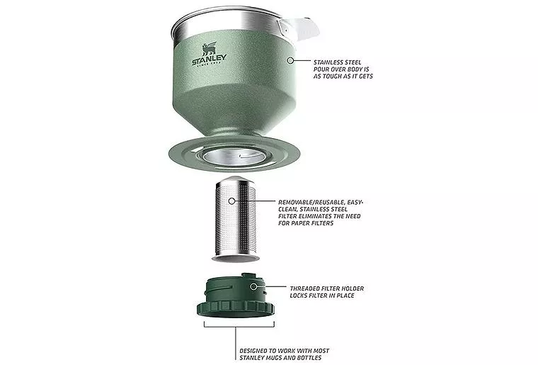 Stanley Kaffeefilter | 673600
