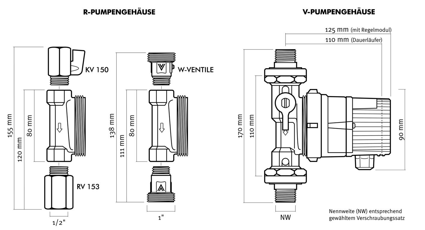 Vortex Brauchwasserpumpe BlueOne BWO 155 R ohne Regelmodul Nr.:BWO155R
